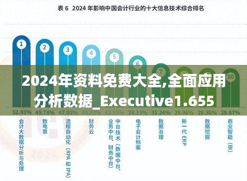 ＂2024正版資料免費(fèi)大全＂的：實(shí)時(shí)分析處理_創(chuàng)意版7.43