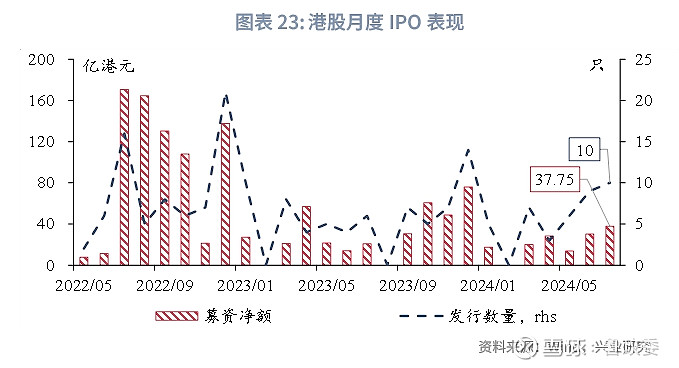 ＂2024港澳今期資料＂的：深度研究解析_酷炫版6.45