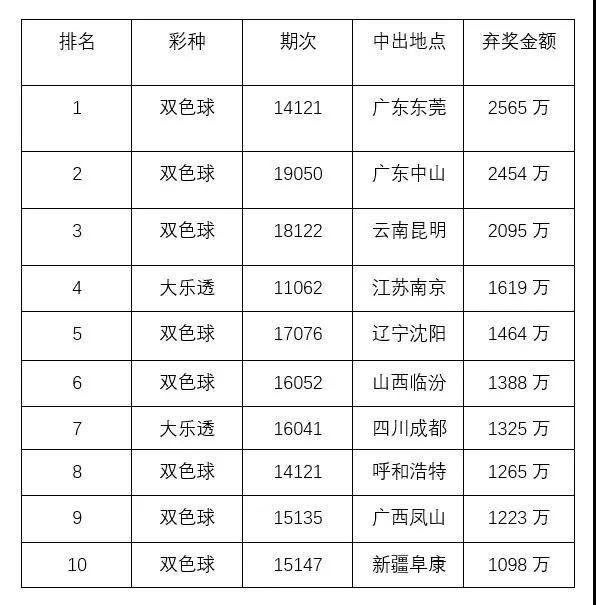 ＂2024澳門(mén)今晚開(kāi)獎(jiǎng)號(hào)碼香港記錄＂的：實(shí)證分析詳細(xì)枕_安全版1.99