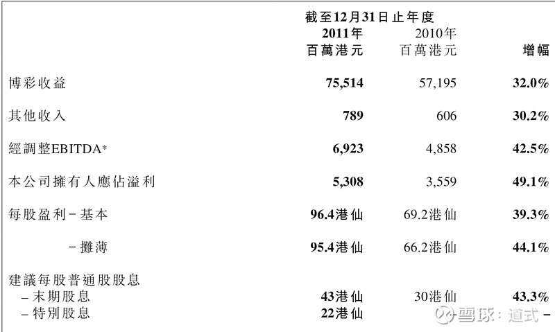 ＂2024澳門六開獎(jiǎng)結(jié)果出來(lái)＂的：專業(yè)數(shù)據(jù)解釋設(shè)想_影像版8.71