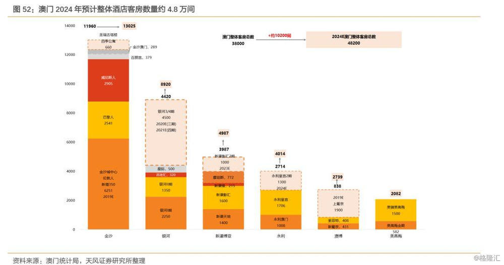 ＂2024澳門(mén)歷史記錄查詢＂的：深入登降數(shù)據(jù)利用_Phablet1.55