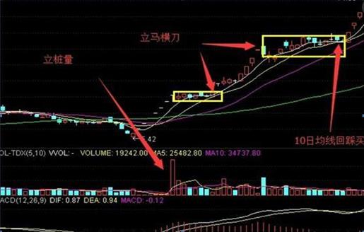 寶鋼行情，鋼鐵巨頭崛起與自信成長(zhǎng)之路的探尋