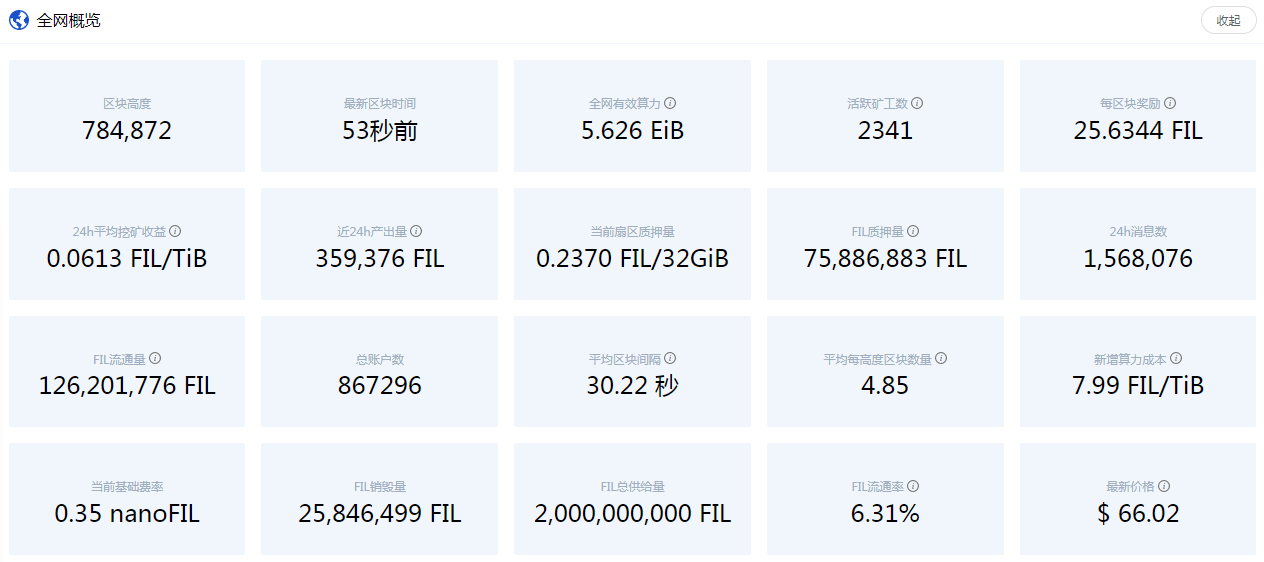 最新網(wǎng)絡(luò)動(dòng)態(tài)概覽