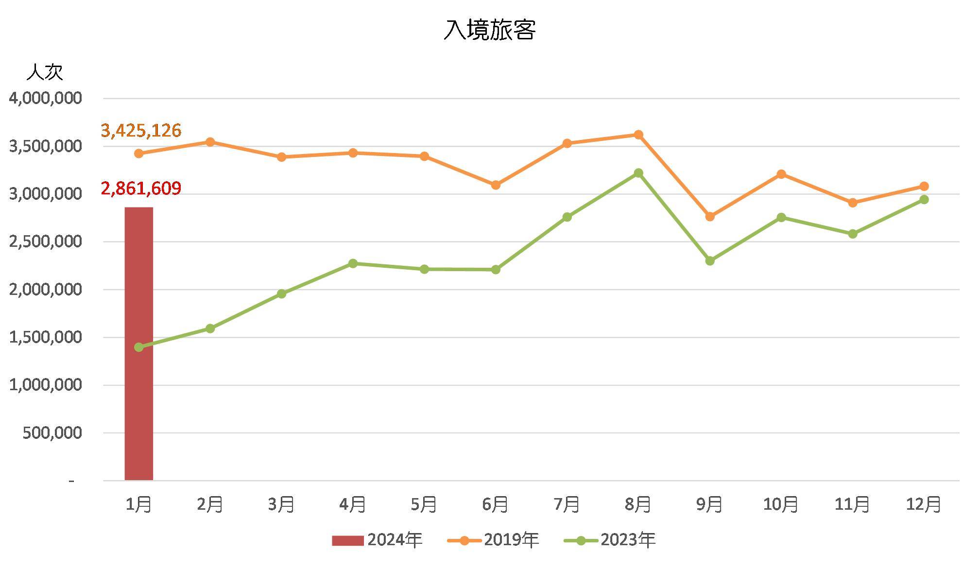 ＂2024澳門天天六開彩免費圖＂的：深入登降數(shù)據(jù)利用_銳意版7.40