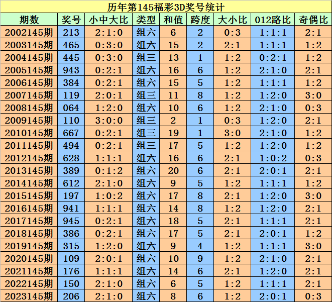 ＂2024澳門天天開好彩大全開獎結果＂的：快速產(chǎn)出解決方案_計算機版8.29