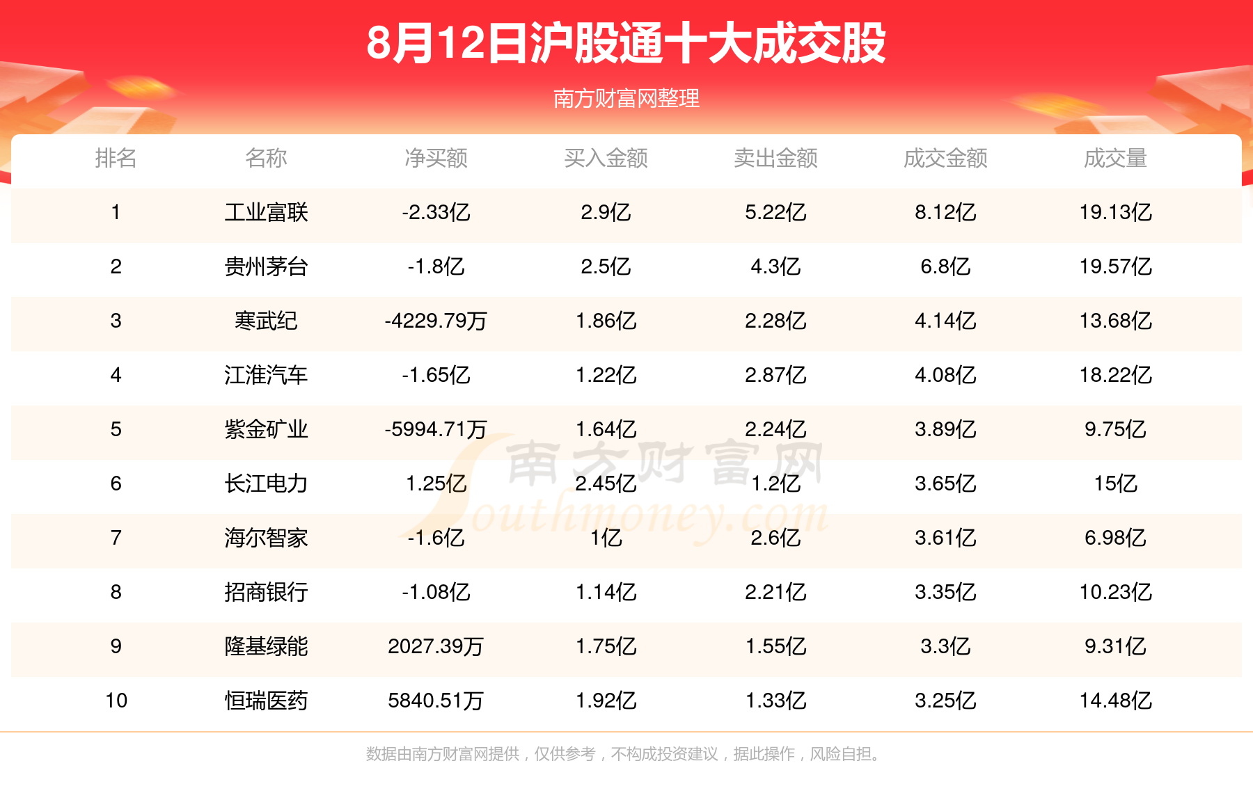 ＂2024澳門天天開好彩大全開獎記錄走勢圖＂的：交易決策提供資料_內(nèi)容版3.58