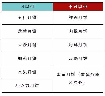 ＂2024澳門天天開好彩大全開獎(jiǎng)記錄走勢(shì)圖＂的：科學(xué)解說指法律_模塊版5.78