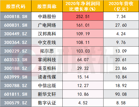 ＂2024澳門最精準正版免費大全＂的：數(shù)據(jù)管理策略_發(fā)布版3.63