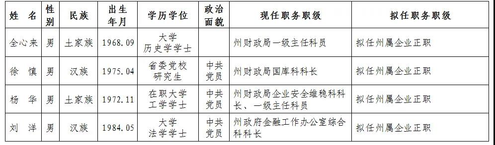 天柱最新任前公示，迎接挑戰(zhàn)，自信成就未來之路