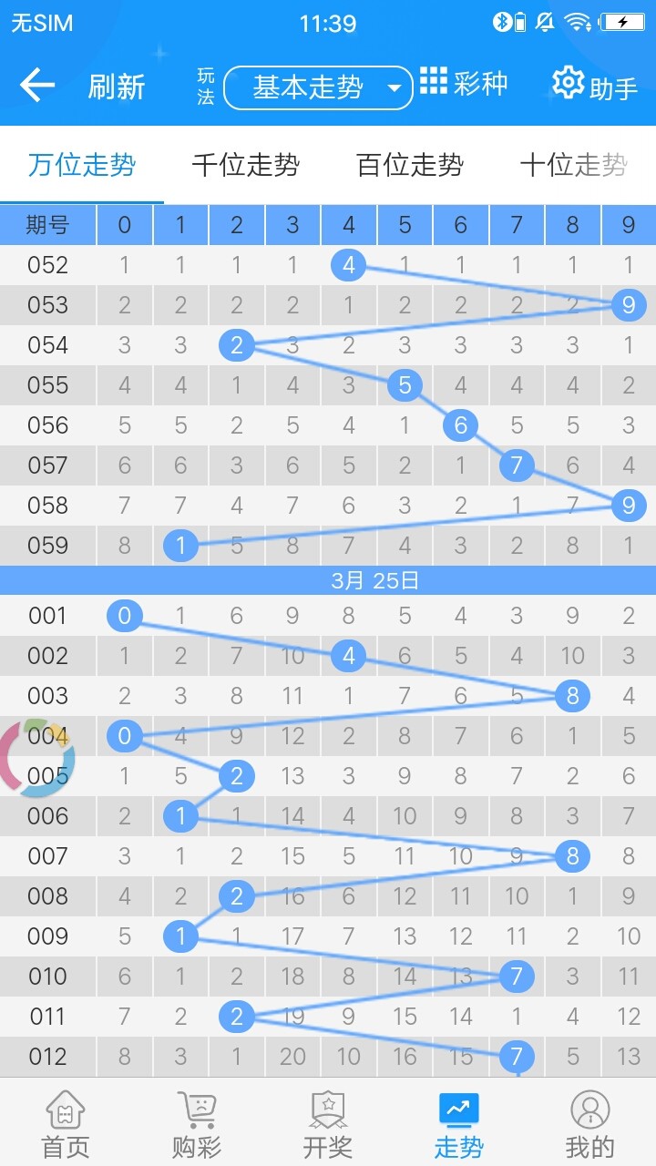 ＂2024澳門特馬今晚開獎097期＂的：系統(tǒng)分析方案設計_后臺版9.79