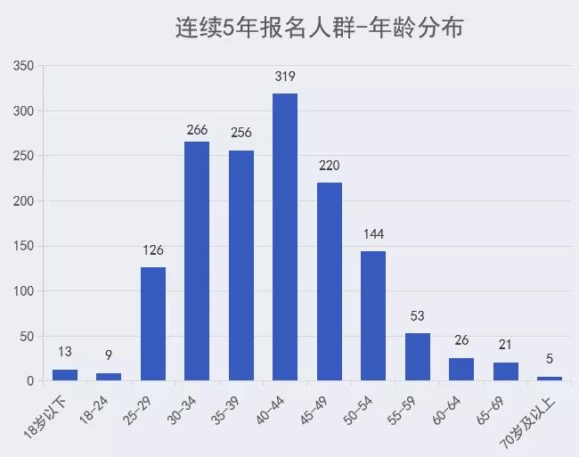 ＂2024澳門特馬今晚開獎56期的＂的：實(shí)時數(shù)據(jù)分析_同步版4.3