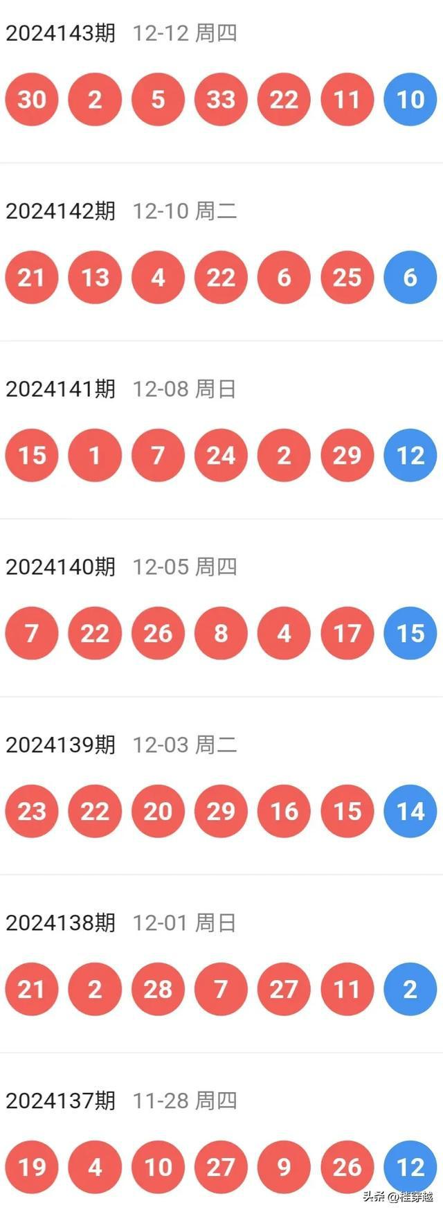 ＂2024澳門特馬今晚開獎億彩網(wǎng)＂的：穩(wěn)固執(zhí)行方案計(jì)劃_精密版2.41