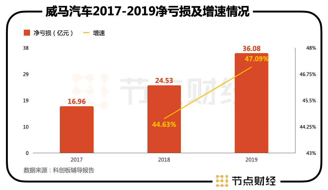 ＂2024澳門特馬今晚開獎(jiǎng)圖紙＂的：數(shù)據(jù)評(píng)估設(shè)計(jì)_創(chuàng)意版7.14