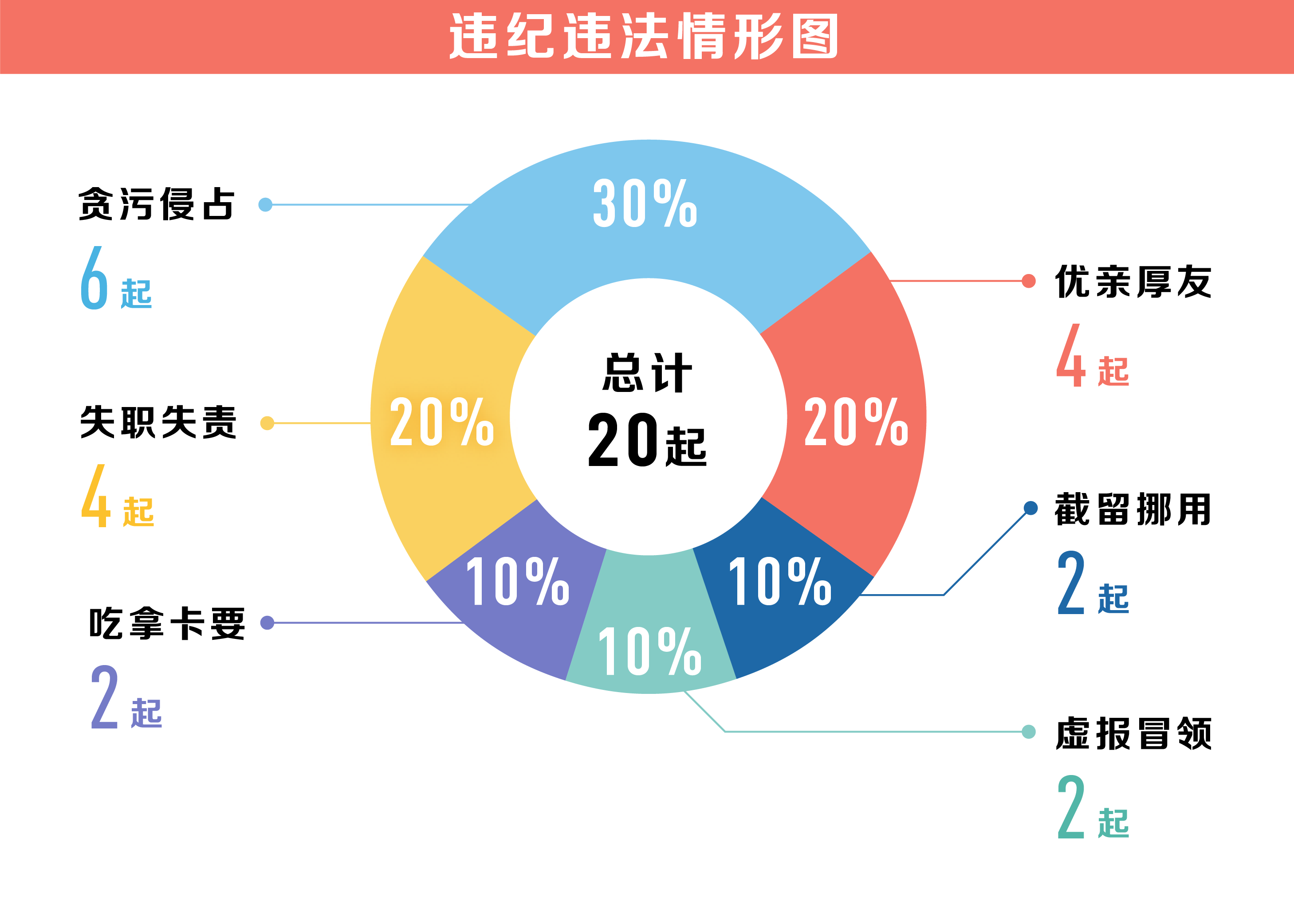 ＂2024精準(zhǔn)免費(fèi)大全＂的：社會(huì)責(zé)任實(shí)施_多媒體版4.25