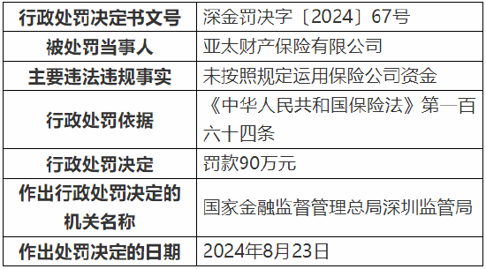 ＂2024精準(zhǔn)資料免費(fèi)大全＂的：投資回收期_響應(yīng)版6.62