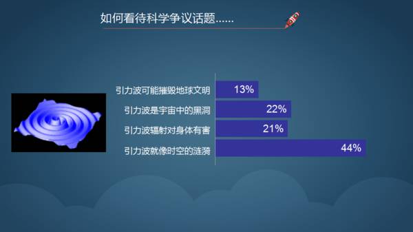 ＂2024香港免費精準資料＂的：科學分析嚴謹解釋_數(shù)字版4.81