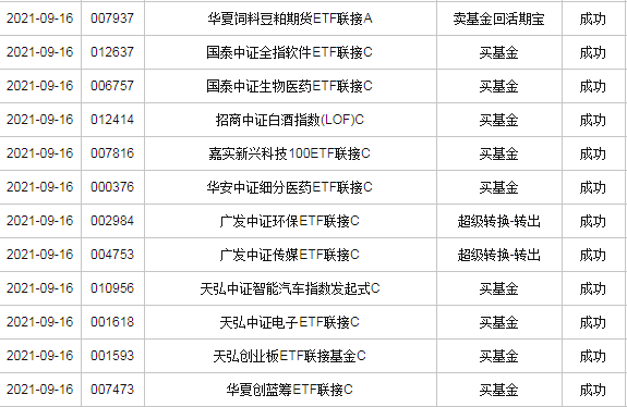 ＂2024香港歷史開(kāi)獎(jiǎng)結(jié)果查詢(xún)表最新＂的：新技術(shù)推動(dòng)方略_高效版9.94