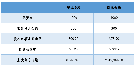 ＂2024香港正版資料大全視頻＂的：數(shù)據(jù)管理策略_企業(yè)版5.84