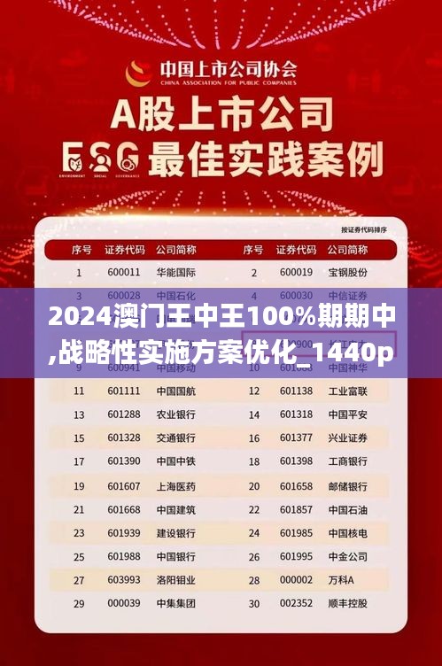 ＂2024香港王中王＂的：高速響應(yīng)計(jì)劃執(zhí)行_增強(qiáng)版4.98