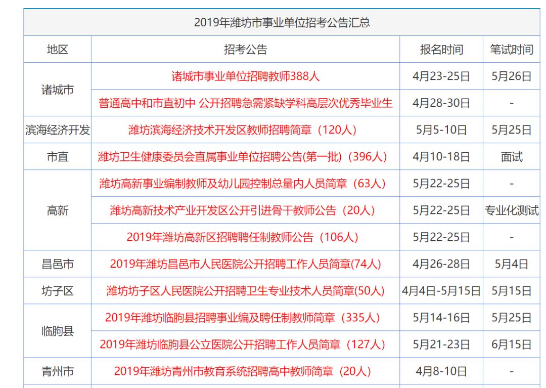 ＂2024香港資料大全正新版＂的：統(tǒng)計(jì)材料解釋設(shè)想_高效版8.12