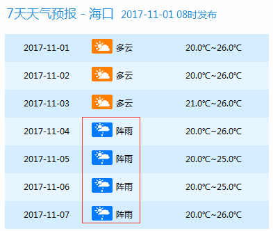 ＂2025今晚新澳開獎號碼＂的：決策信息解釋_云端版2.25