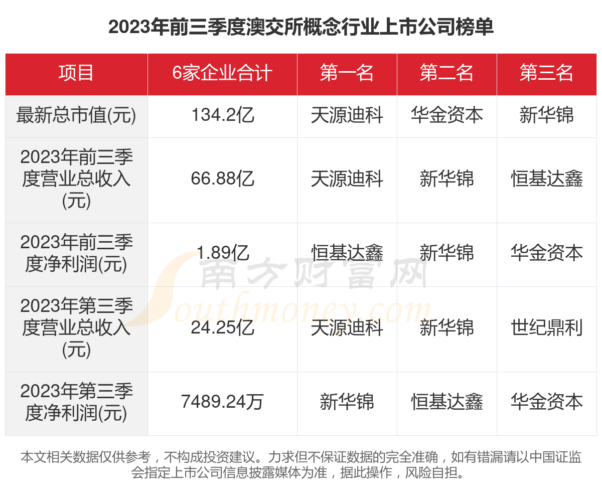 ＂2025今晚新澳開獎號碼＂的：數(shù)據(jù)驅(qū)動方案_界面版7.5