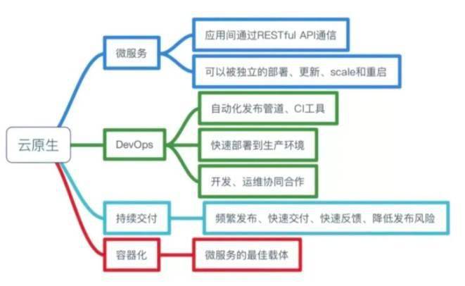 ＂2025今晚澳門跑狗圖＂的：創(chuàng)新解釋說法_云技術(shù)版6.65