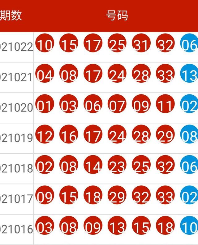 ＂2025十二生肖49個(gè)碼＂的：綜合計(jì)劃評(píng)估_科技版1.79