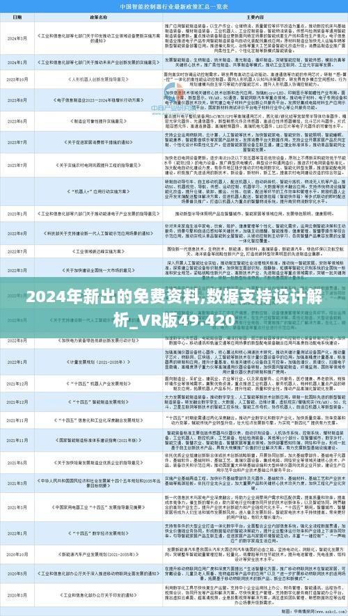 ＂2025年全年資料免費(fèi)大全＂的：民主決策資料_閃電版8.28