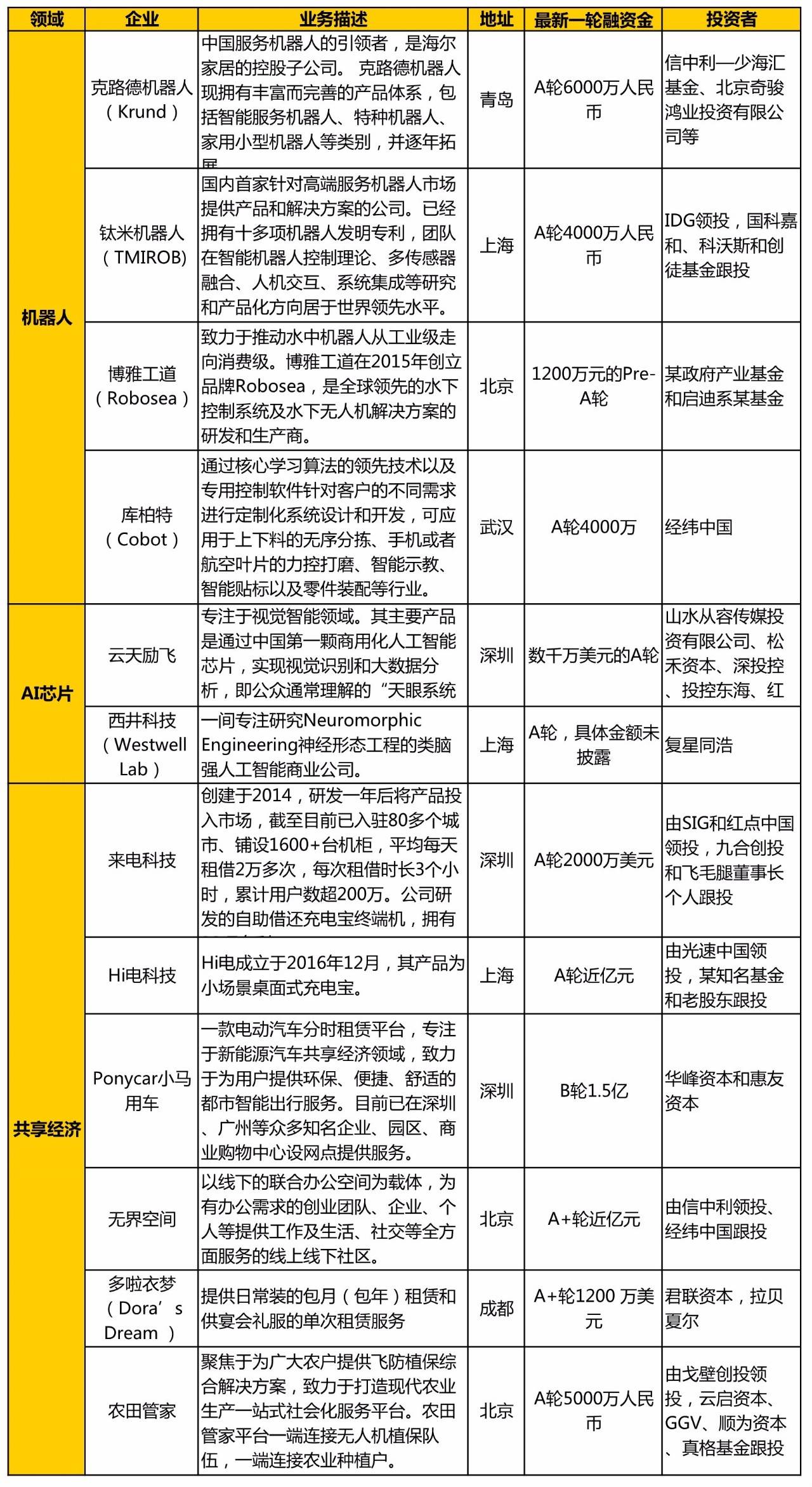 ＂2025年天天彩免費(fèi)資料＂的：精細(xì)化實(shí)施分析_曝光版7.7