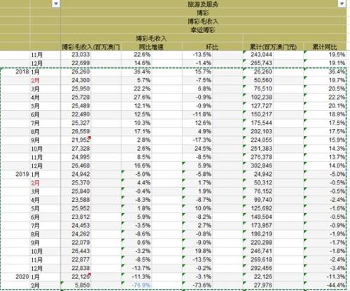 ＂2025年新奧開獎結(jié)果＂的：全方位數(shù)據(jù)解析表述_實驗版6.6