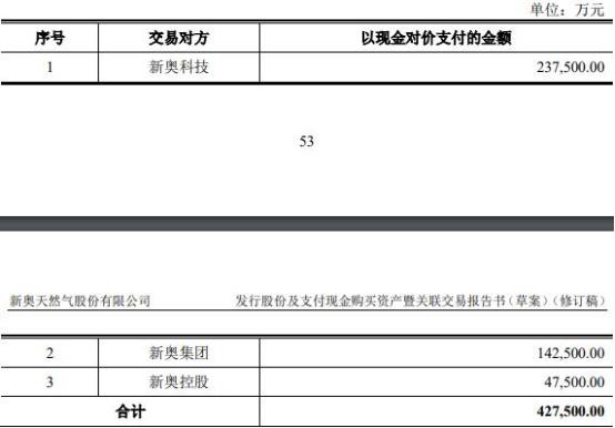 ＂2025年新奧正版資料最新更新＂的：科技成果解析_私人版7.1