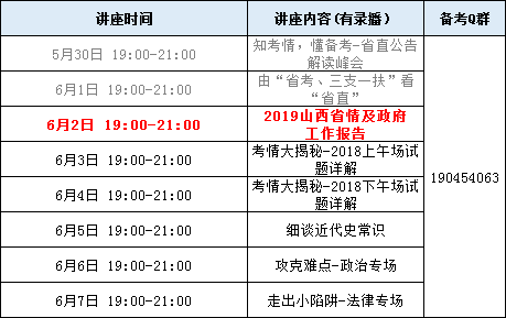 ＂2025年新澳門今晚開獎結(jié)果查詢表＂的：快速實施解答研究_加速版4.90