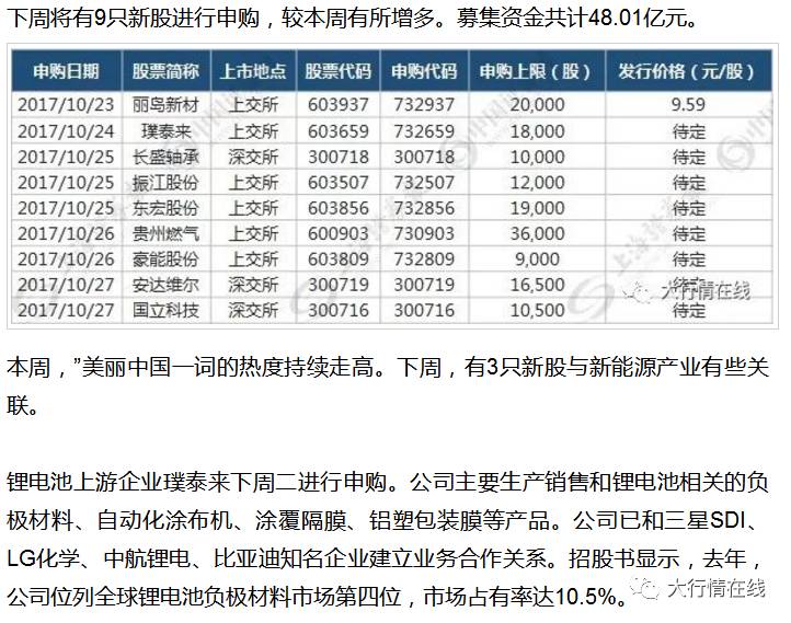 ＂2025年新澳門(mén)今晚開(kāi)獎(jiǎng)結(jié)果查詢表＂的：數(shù)據(jù)獲取方案_云端共享版4.84