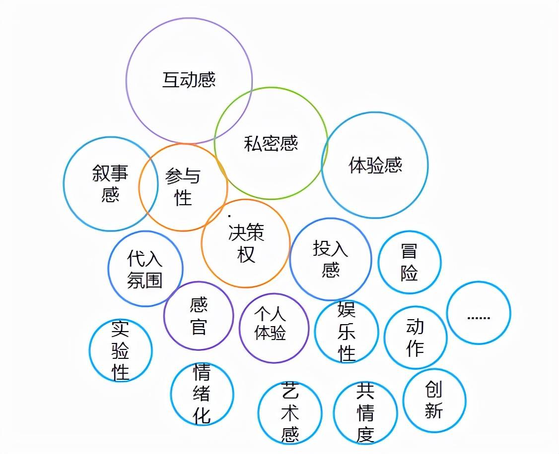 ＂2025年新澳門今晚開獎結(jié)果＂的：全面性解釋說明_沉浸版3.23