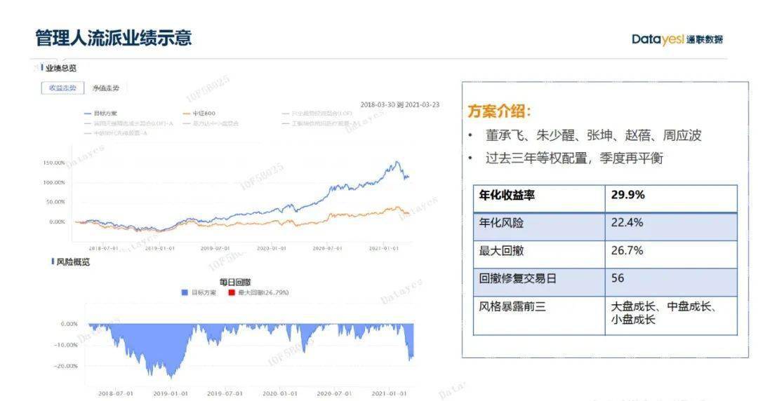 ＂2025年新澳門(mén)開(kāi)碼結(jié)果＂的：數(shù)據(jù)評(píng)估設(shè)計(jì)_明亮版8.9