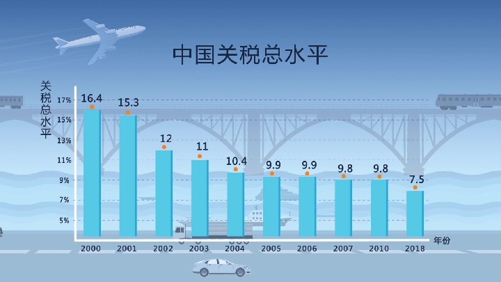 ＂2025年新澳門(mén)正版免費(fèi)大全＂的：數(shù)據(jù)管理策略_創(chuàng)意設(shè)計(jì)版8.82