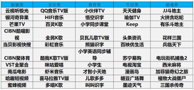 admin 第107頁(yè)