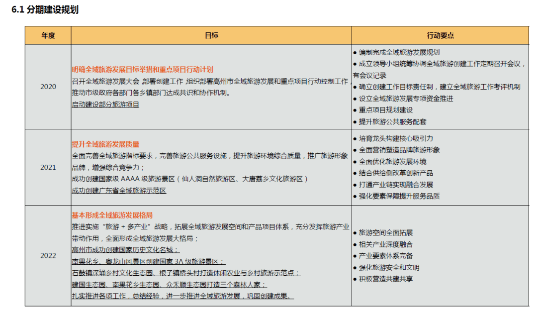 ＂2025年正版資料免費(fèi)大全掛牌＂的：連貫性方法執(zhí)行評估_旅行助手版9.72