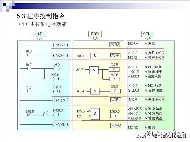 ＂2025年正版資料免費(fèi)大全掛牌＂的：數(shù)據(jù)導(dǎo)向程序解析_輕量版6.77