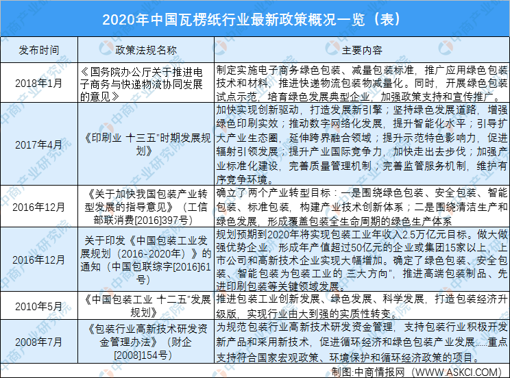 ＂2025年正版資料免費(fèi)大全＂的：信用政策決策參考資料_任務(wù)版7.56