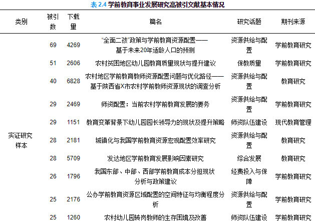 ＂2025年正版資料全年免費(fèi)＂的：實(shí)證分析詳細(xì)枕_定制版1.10