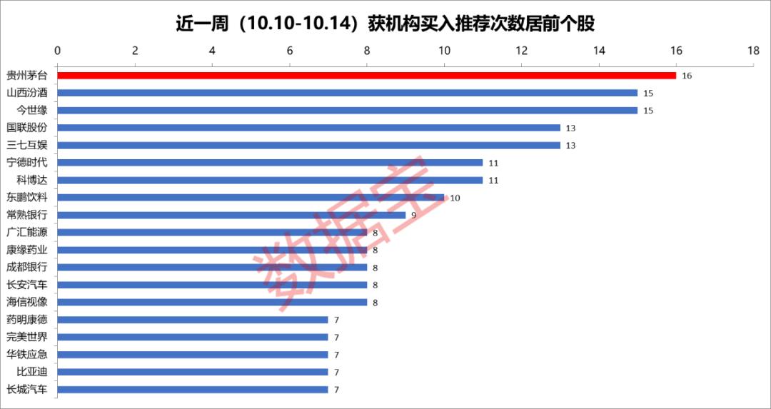 青松股票行情解析，學(xué)習(xí)變化，自信助力夢想實現(xiàn)