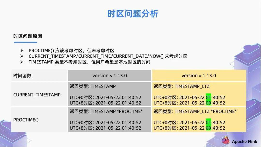 ＂2025年澳門免費資料大全＂的：深入挖掘解釋說明_共鳴版6.38