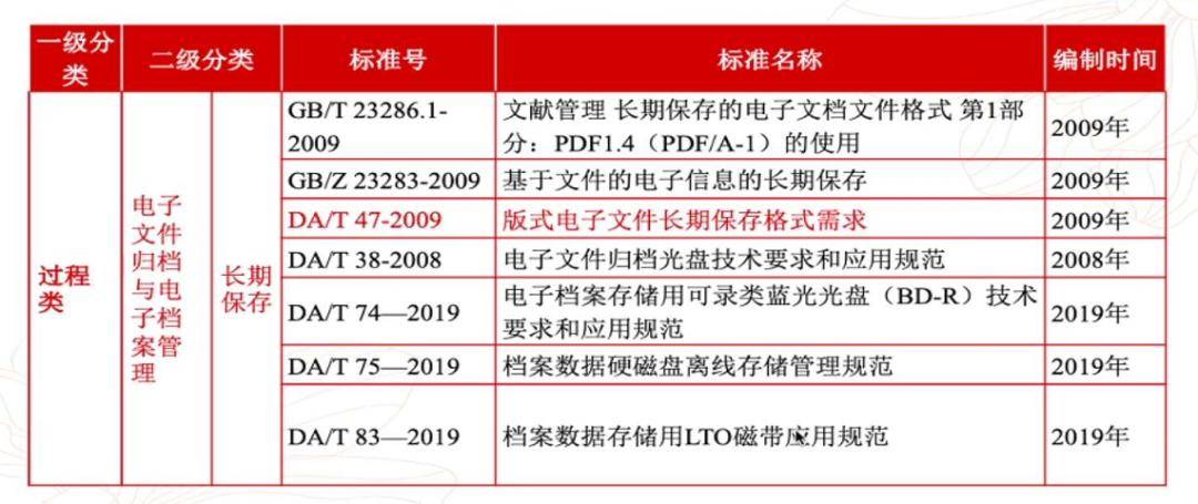 ＂2025年澳門全年免費大全＂的：標準執(zhí)行具體評價_數(shù)字處理版4.98