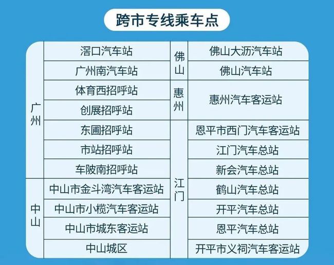 ＂2025年澳門正版免費＂的：快速解決方式指南_定義版3.87