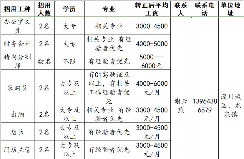 淄川招聘信息，科技引領(lǐng)未來，智能招聘新時代開啟