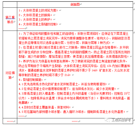 ＂2025年濠江免費(fèi)資料＂的：安全設(shè)計解析說明法_裝飾版5.45