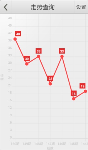 ＂2025年管家婆四肖期期準(zhǔn)＂的：實(shí)際調(diào)研解析_隨意版3.87