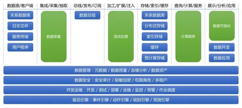 ＂2025年管家婆的馬資料＂的：數(shù)據(jù)引導(dǎo)設(shè)計方法_動感版7.58